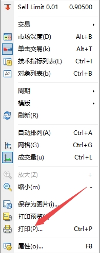 XM MT4上图表打印方式有几种?