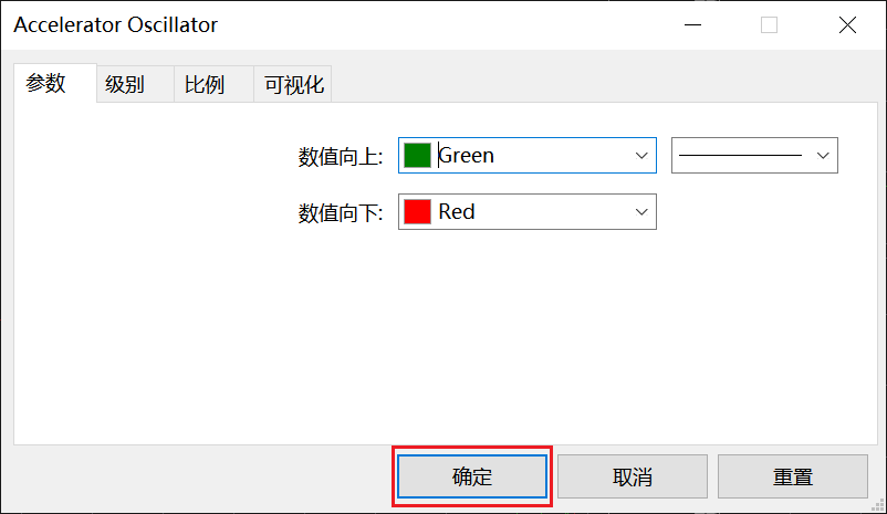 FXTM富拓MT5图表上鳄鱼指标（Alligator）怎么添加？