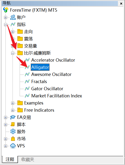 FXTM富拓MT5图表上鳄鱼指标（Alligator）怎么添加？