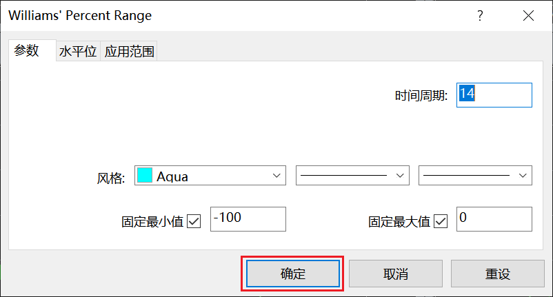 XM MT4图表上怎么添加威廉指标（Williams’ Percent Range）？