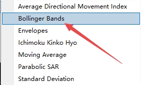 XM MT4上布林通道趋势怎么插入?