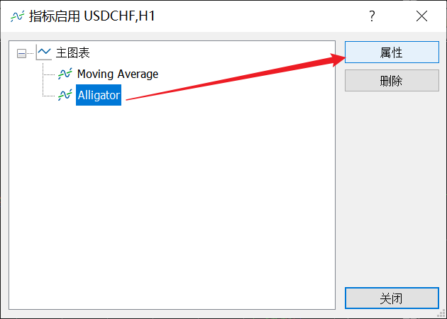 怎么修改富拓MT5图表上鳄鱼指标（Alligator）线的颜色？