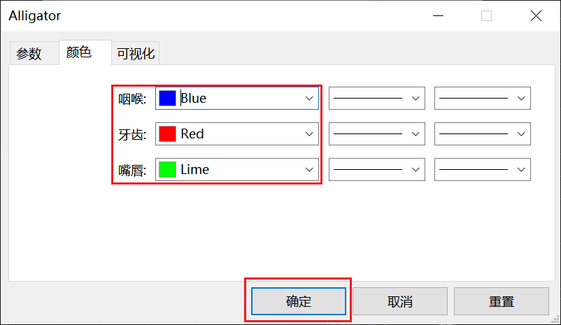 怎么修改富拓MT5图表上鳄鱼指标（Alligator）线的颜色？