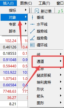 XM MT5上怎么插入线性回归通道?