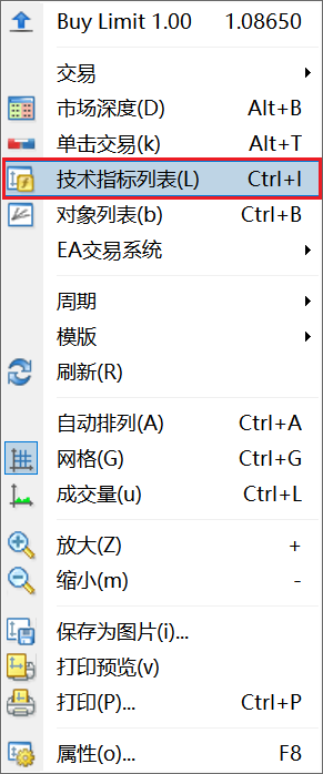 如何修改XM MT4图表上威廉指标（Williams’ Percent Range）的时间周期？