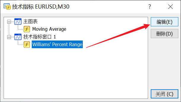 如何修改XM MT4图表上威廉指标（Williams’ Percent Range）的时间周期？
