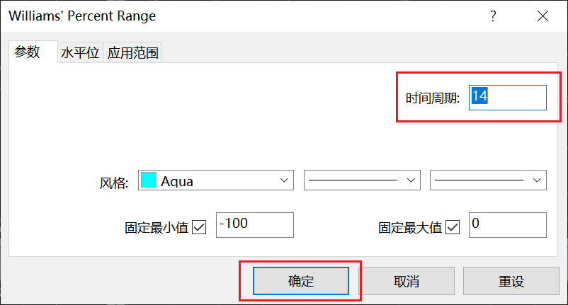 如何修改XM MT4图表上威廉指标（Williams’ Percent Range）的时间周期？