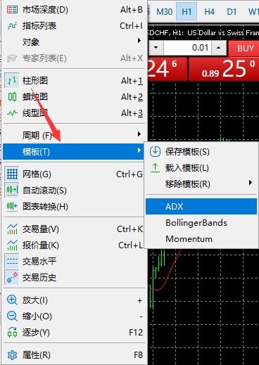 XM MT5上如何使用图表模板