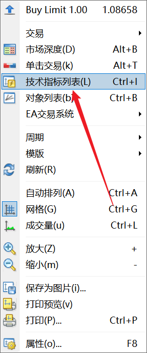 XM MT4图表上的威廉指标（Williams’ Percent Range）怎么删除？