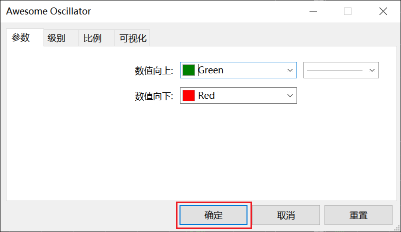 FXTM富拓MT5图表上的鳄鱼指标（Alligator）怎么删除？