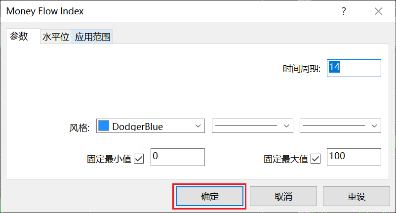 如何在XM MT4图表上添加资金流动指数（Money Flow Index）？
