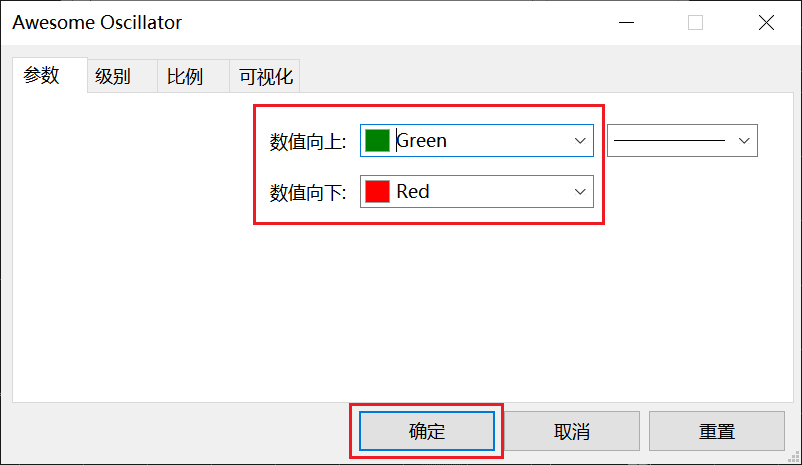 如何修改富拓MT5图表上动量震荡指标（Awesome Oscillator）线的颜色？