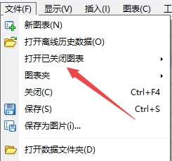XM MT4上怎么删除已关闭图表? XM MT4上怎么删除已关闭图表?