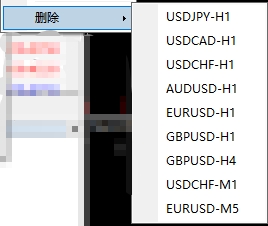 XM MT4上怎么删除已关闭图表? XM MT4上怎么删除已关闭图表?