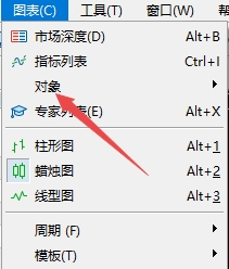 XM MT5上怎么批量删除插入图表对象?