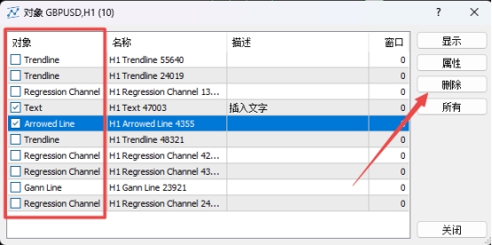 XM MT5上怎么批量删除插入图表对象?