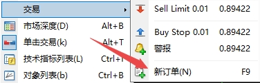 MT4上怎么根据走势图下单?