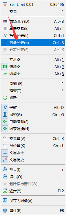 XM MT5上如何将添加的垂直线删除