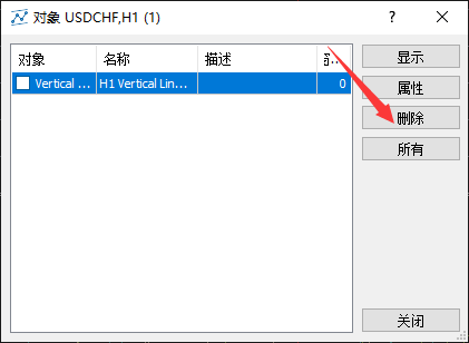 XM MT5上如何将添加的垂直线删除