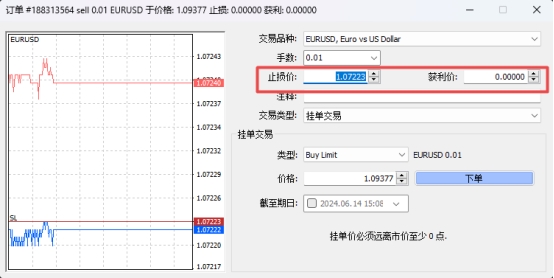 富拓外汇平台：MT4上订单止损怎么设置?