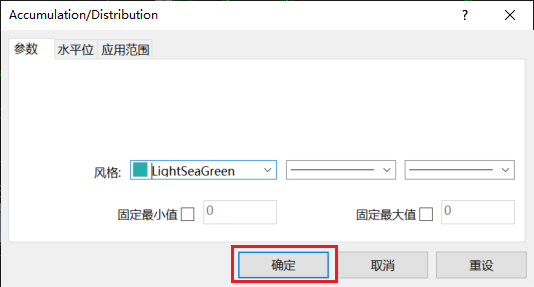XM MT4图表上的收集派发指标（Accumulation Distribution）怎么添加？