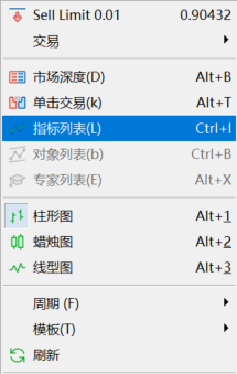 FXTM富拓MT5图表上分型指标（Fractals）的颜色怎么修改？