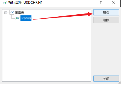 FXTM富拓MT5图表上分型指标（Fractals）的颜色怎么修改？