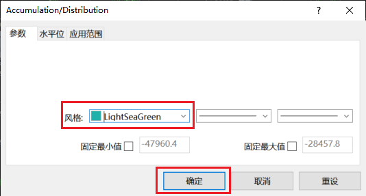如何修改XM MT4图表上收集派发指标（Accumulation Distribution）线颜色？