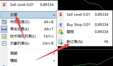 XM MT4上下单方式有几种?