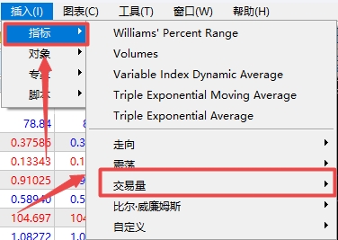 XM MT5上Volume交易量指标怎么插入?