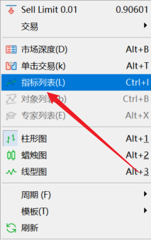 如何删除富拓MT5图表上的分型指标（Fractals）？