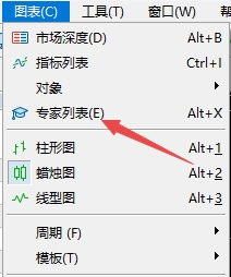 XM MT4上如何启动专家中的算法交易?