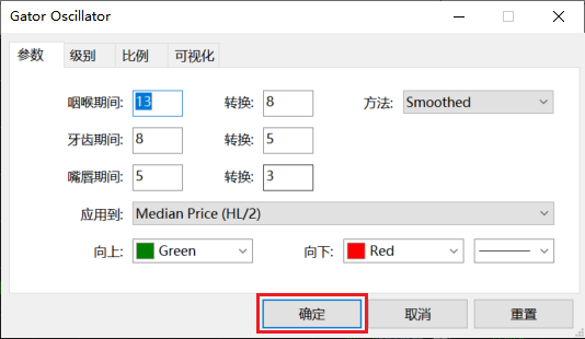 FXTM富拓MT5图表上的鳄鱼震荡指标（Gator Oscillator）怎么添加？