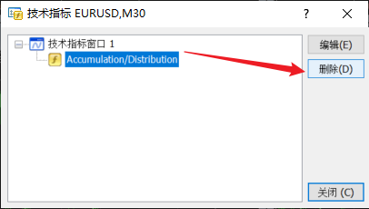 XM MT4图表上的收集派发指标（Accumulation Distribution）怎么删除？