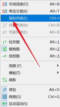 如何修改富拓MT5图表上的鳄鱼震荡指标（Gator Oscillator）线的颜色？
