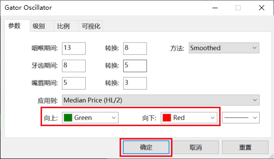 如何修改富拓MT5图表上的鳄鱼震荡指标（Gator Oscillator）线的颜色？