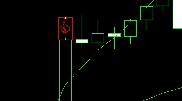 XM外汇MT4上怎么插入向上手指图标?