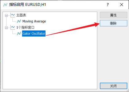 FXTM富拓MT5图表上的鳄鱼震荡指标（Gator Oscillator）怎么删除？