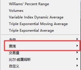 XM MT5上怎么插入震荡指标?