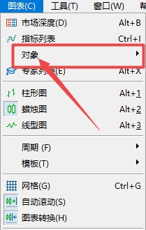 XM MT5上如何查看图表插入了哪些对象?