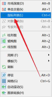 如何修改富拓MT5图表上市场促进指数（Market Facilitation Index）交易量的记录方式？