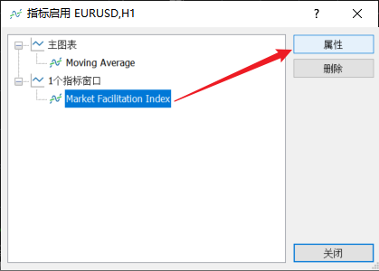 如何修改富拓MT5图表上市场促进指数（Market Facilitation Index）交易量的记录方式？