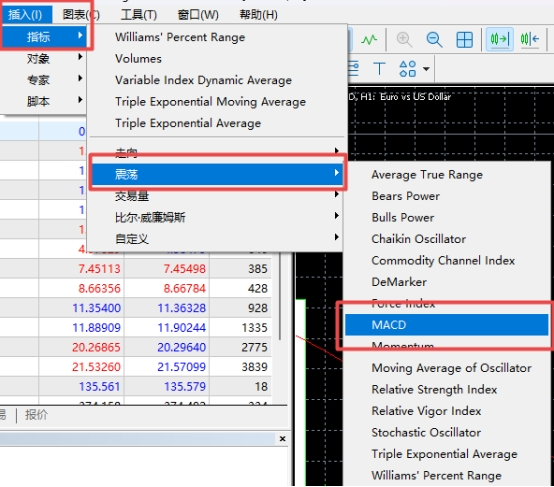 XM MT5上双线MACD指标怎么插入?