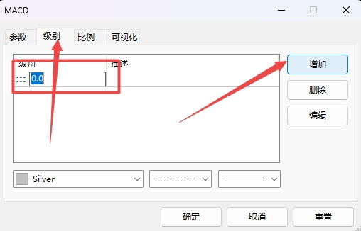 XM MT5上双线MACD指标怎么插入?