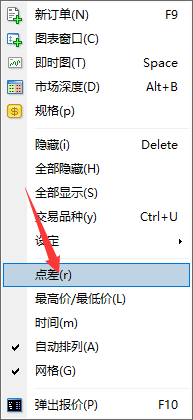 富拓外汇MT4上如何查看交易品种的点差