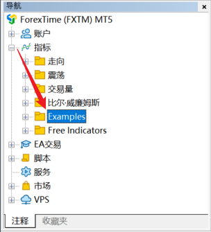 怎么在富拓MT5图表上添加Heikin Ashi（平均K线图）指标？