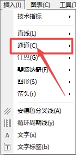 XM MT4上如何在图表上插入线性回归线?