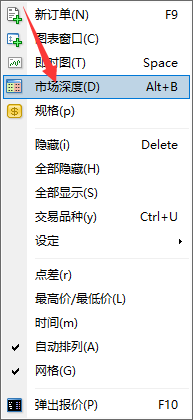 如何在富拓外汇MT4中使用市场深度功能