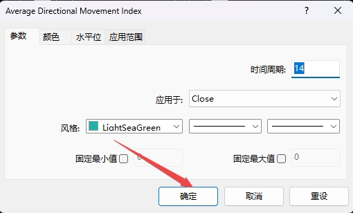 XM MT4上怎么插入动向指标?