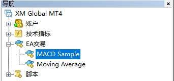 XM外汇MT4上EA交易怎么添加到图表上?